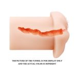 Lifelike Pussy Masturbator