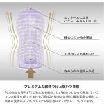 PREMIUM TENGA ORIGINAL VACUUM CUP GENTLE